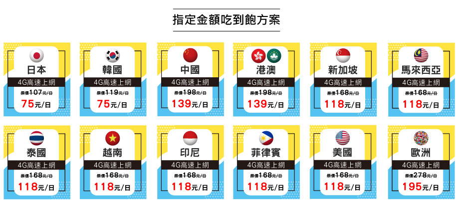 人氣國家TOP10